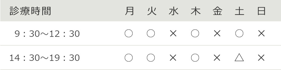 診療時間